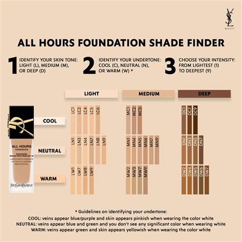 all hours foundation shades.